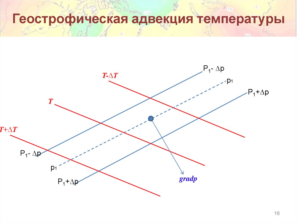 Геострофическая адвекция температуры