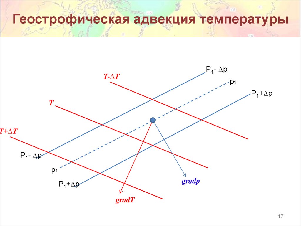 Геострофическая адвекция температуры