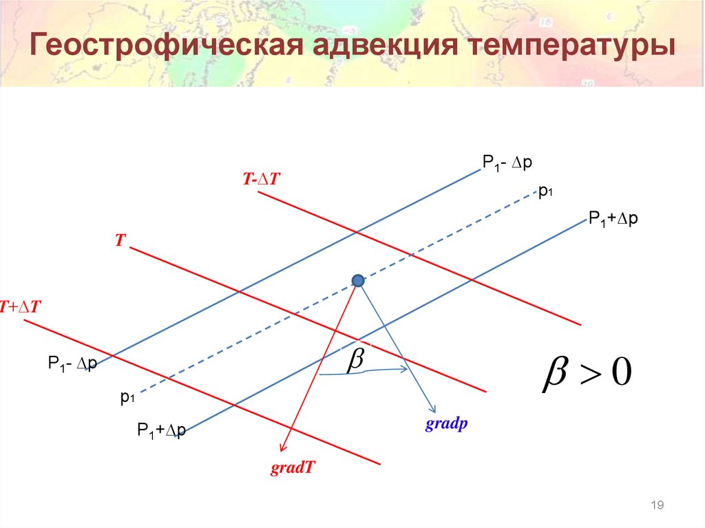 Смена ветров. Геострофическая адвекция температуры. Термический ветер и геострофическая адвекция температуры. Адвекция тепла и геострофический ветер перпендикулярно. Расчет адвекции температуры.