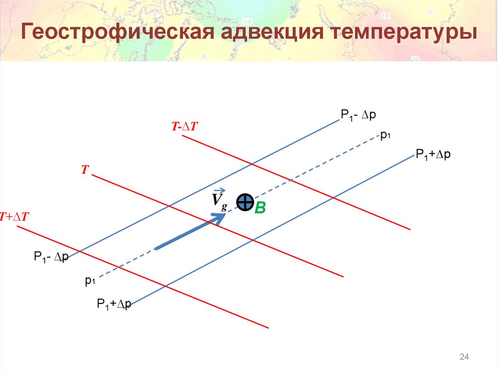Геострофическая адвекция температуры