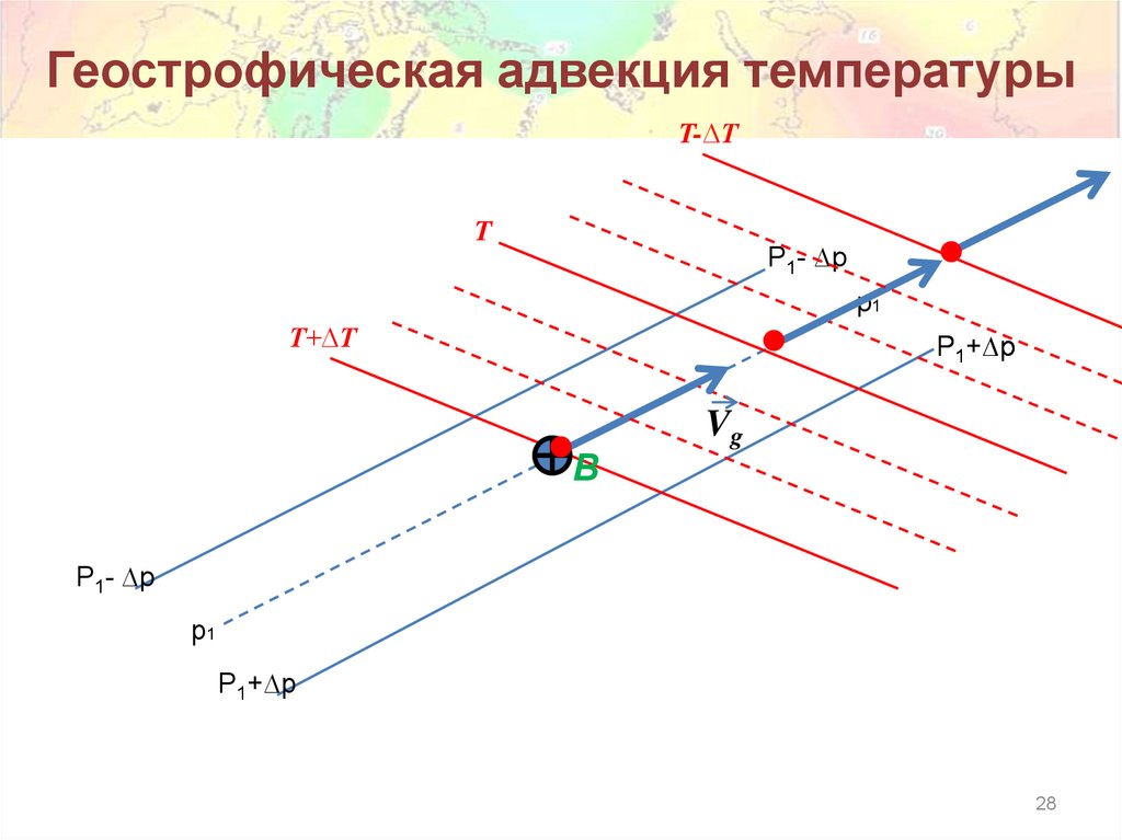 Построить фрагмент. Изменение геострофического ветра с высотой. Адвекция. Геострофическая адвекция температуры. Термический ветер и геострофическая адвекция температуры.