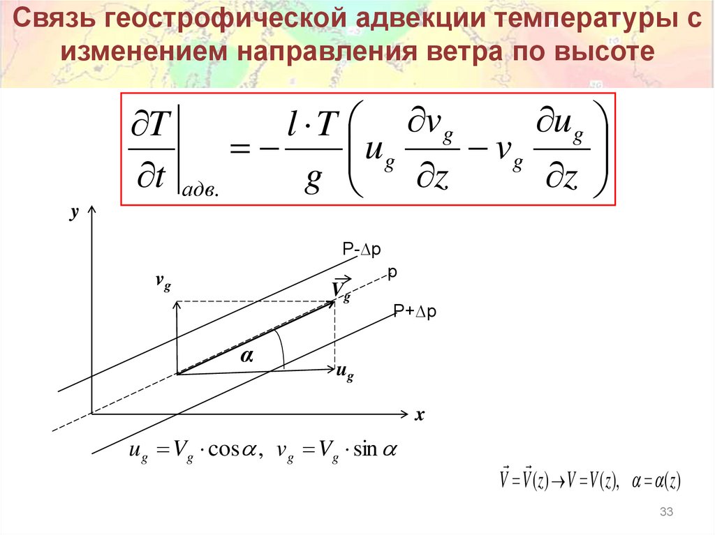 Связь геострофической адвекции температуры с изменением направления ветра по высоте