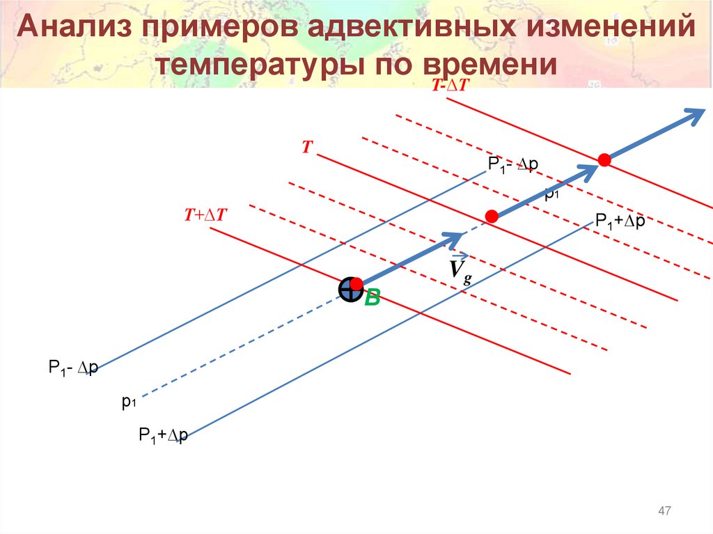 Анализ примеров адвективных изменений температуры по времени
