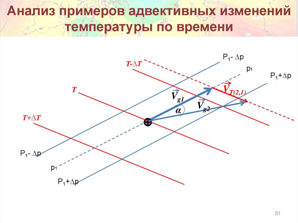 Анализ примеров адвективных изменений температуры по времени