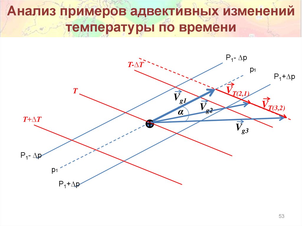 Анализ примеров адвективных изменений температуры по времени