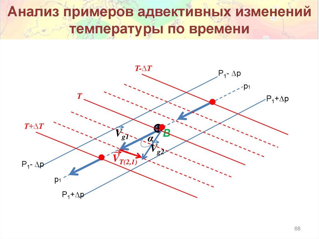 Анализ примеров адвективных изменений температуры по времени
