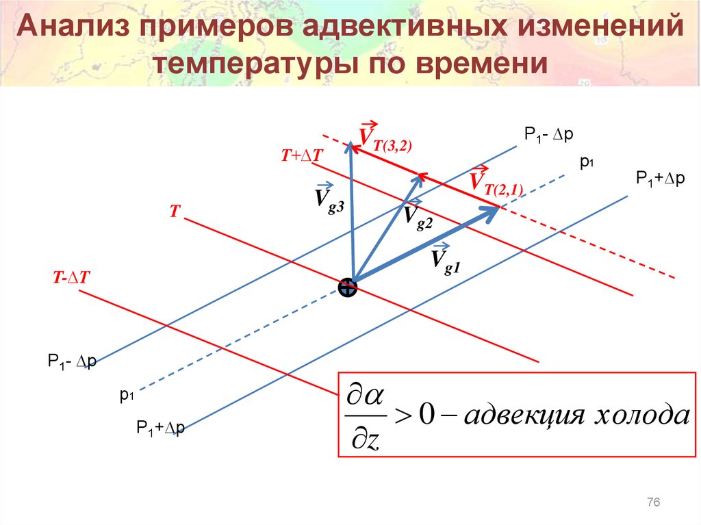 Анализ примеров адвективных изменений температуры по времени