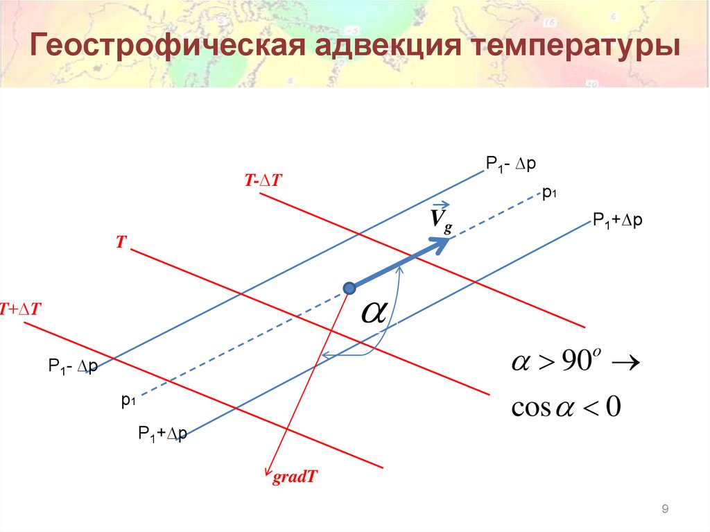 Геострофическая адвекция температуры