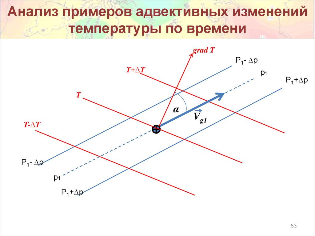Анализ примеров адвективных изменений температуры по времени