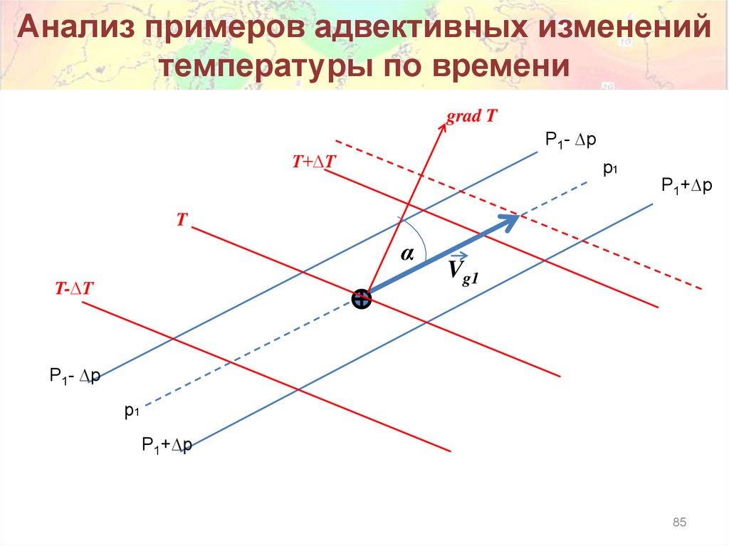 Анализ примеров адвективных изменений температуры по времени