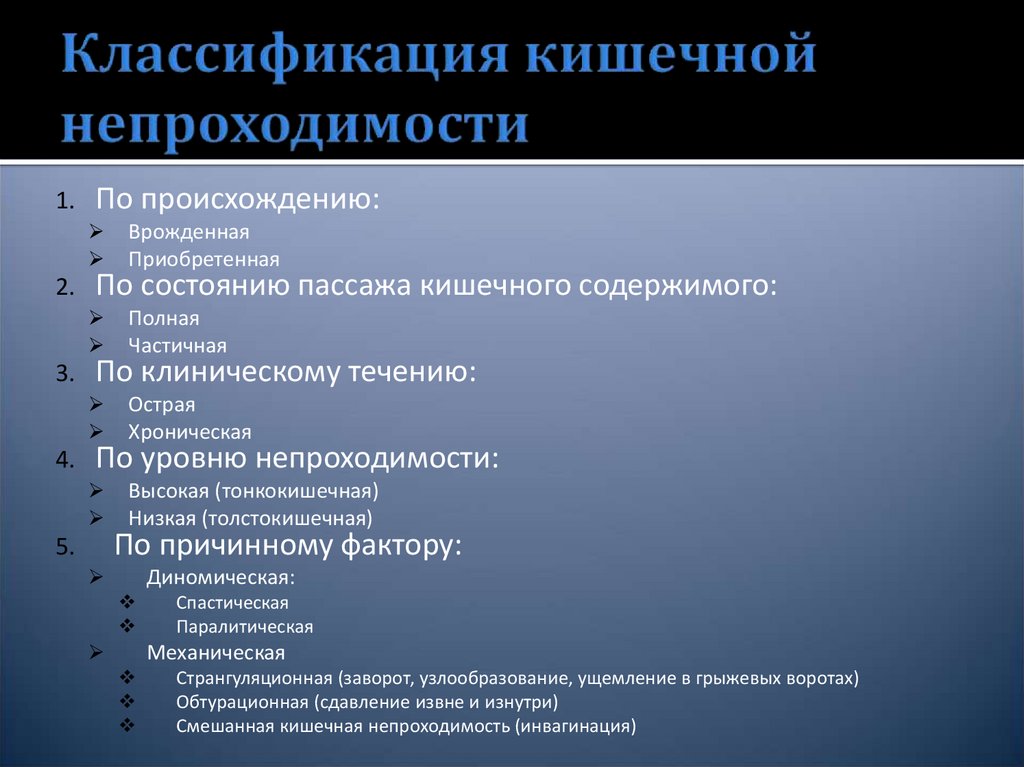 Классификация кишечной непроходимости