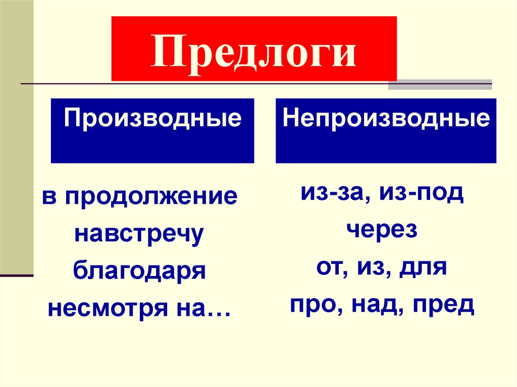 Предлоги - презентация онлайн
