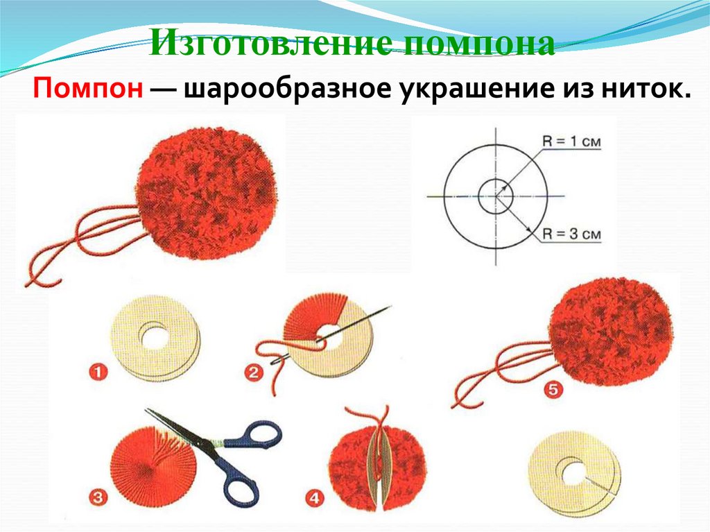 Изготовление помпона 2 класс презентация