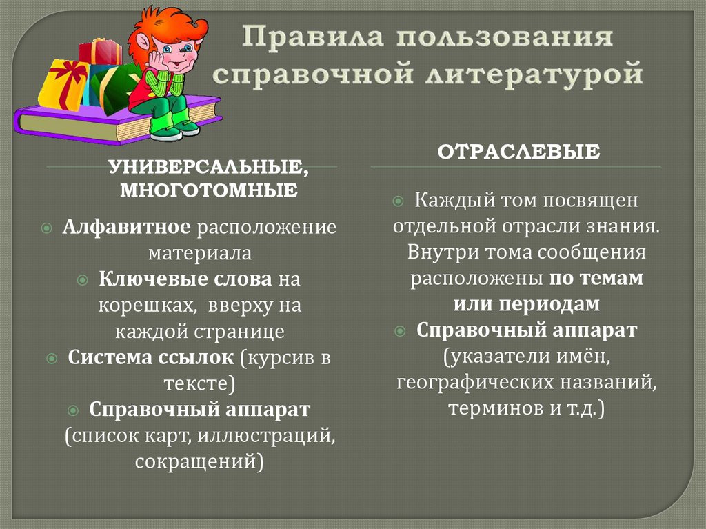 Правила пользования справочной литературой