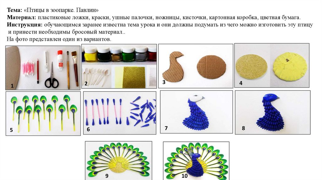 Технологическая карта изделия из бросового материала. Виды бросового материала схема. Творческий проект по технологии из бросового материала.