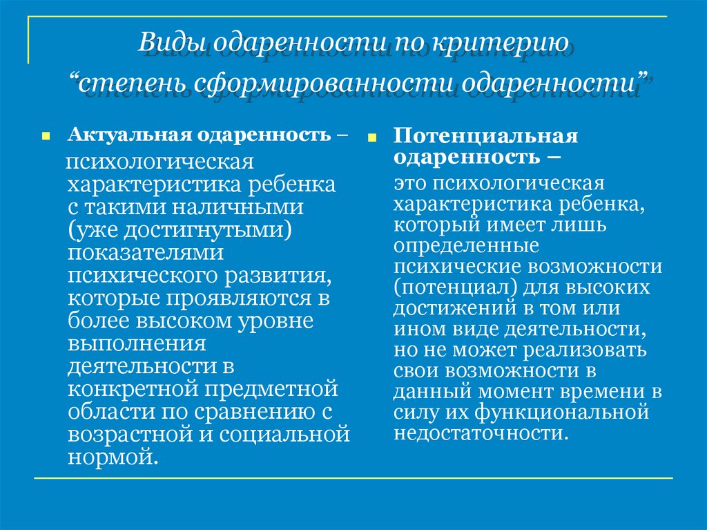 Проявленные достижения. Степень сформированности одаренности актуальная и потенциальная.