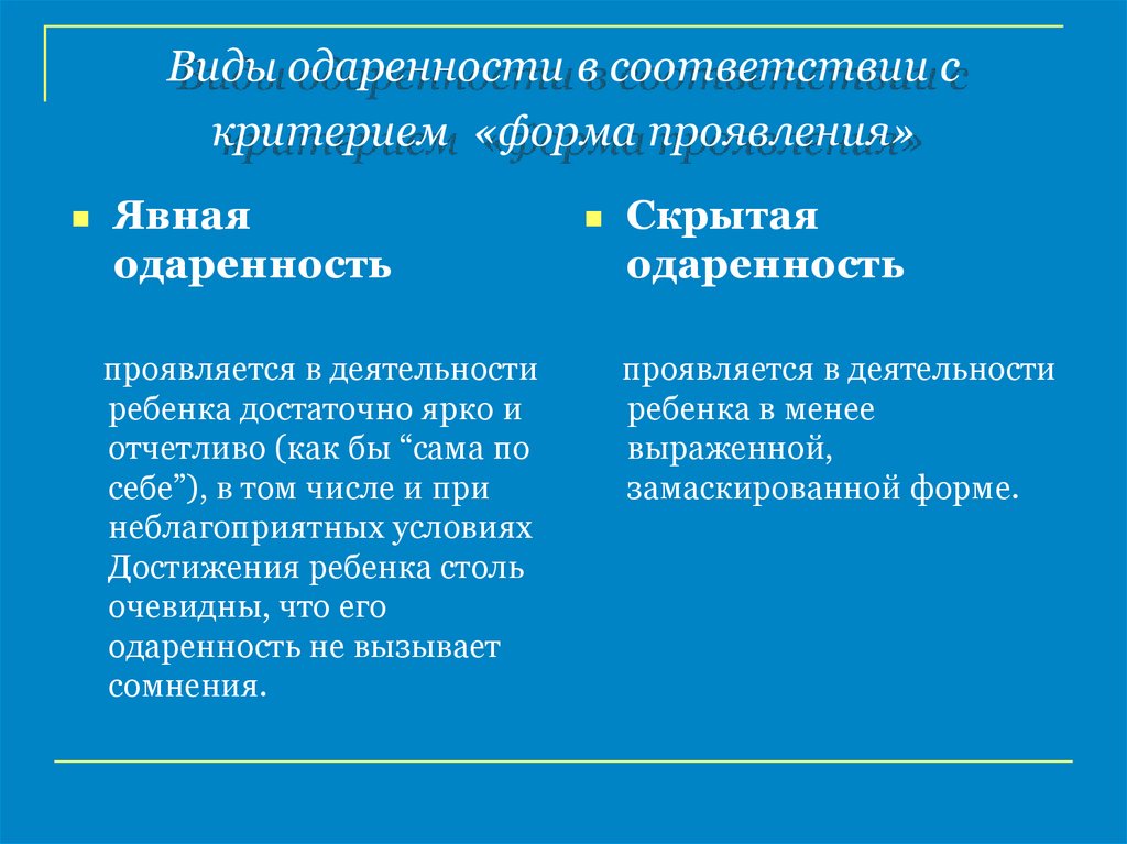 Проявить явно. Явная форма проявления одаренности …. Выберите вид одаренности "форма проявления".