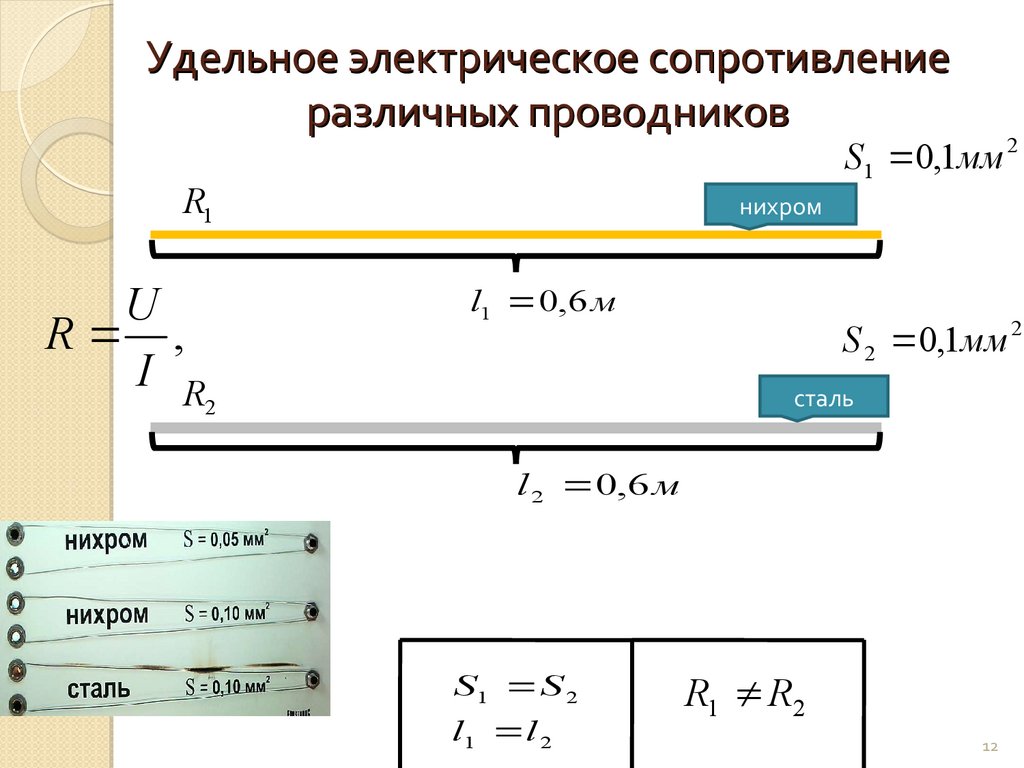 Удельное электрическое сопротивление различных проводников