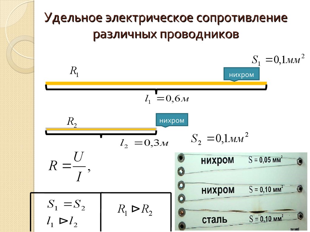 Сопротивление проводника тест