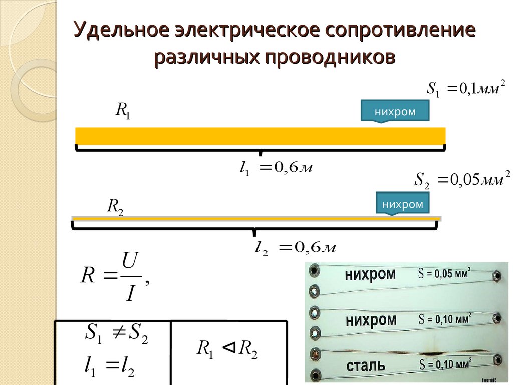 Удельное электрическое сопротивление различных проводников