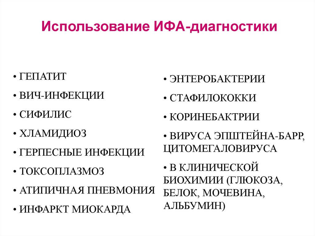 Использование ИФА-диагностики