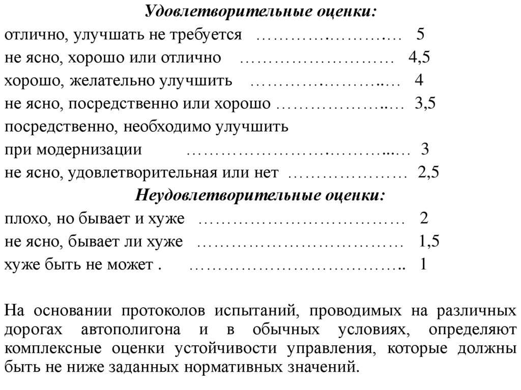 Оценки отлично хорошо удовлетворительно неудовлетворительно. Удовлетворительно оценка. Удовлетворительная оценка это. Удовлетворительно какая оценка. Что значит удовлетворительно оценка.