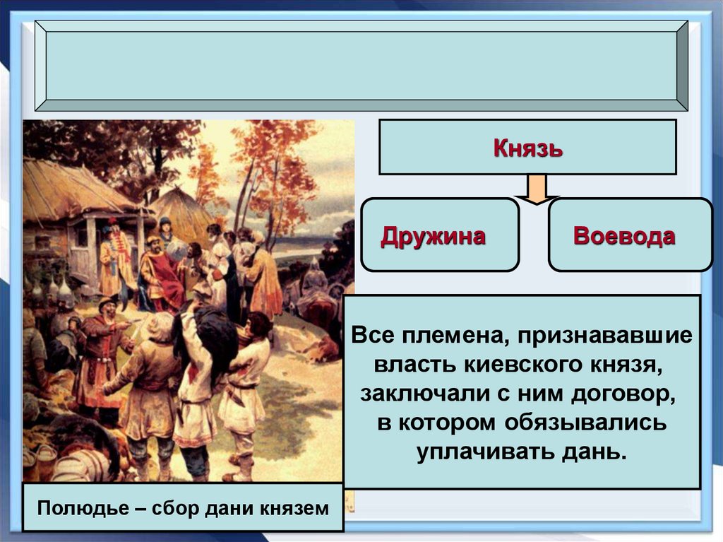 Сбор князем дани с племен. Формирование княжеской власти князь и дружина полюдье. Власть Киевского князя. Дружина князя. Князь дружина полюдье.