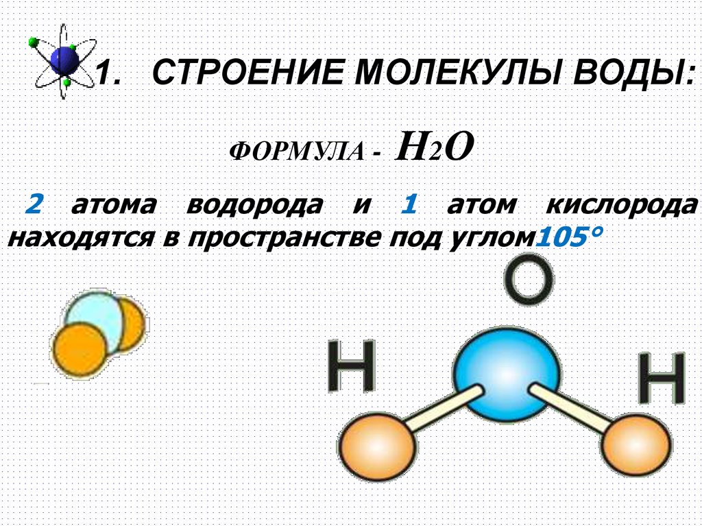 Схема образования молекулы водорода. Структурная формула воды. С2н2 структурная формула.