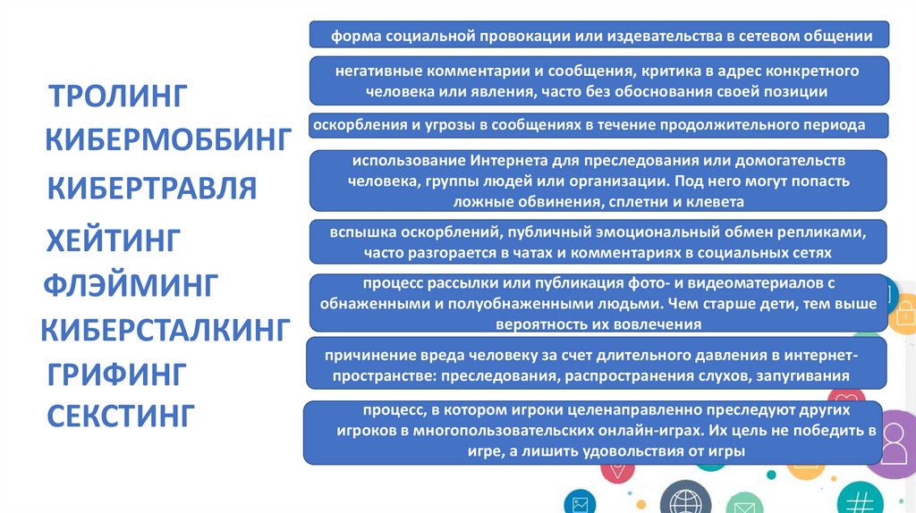 Картинки кибербуллинга в интернете