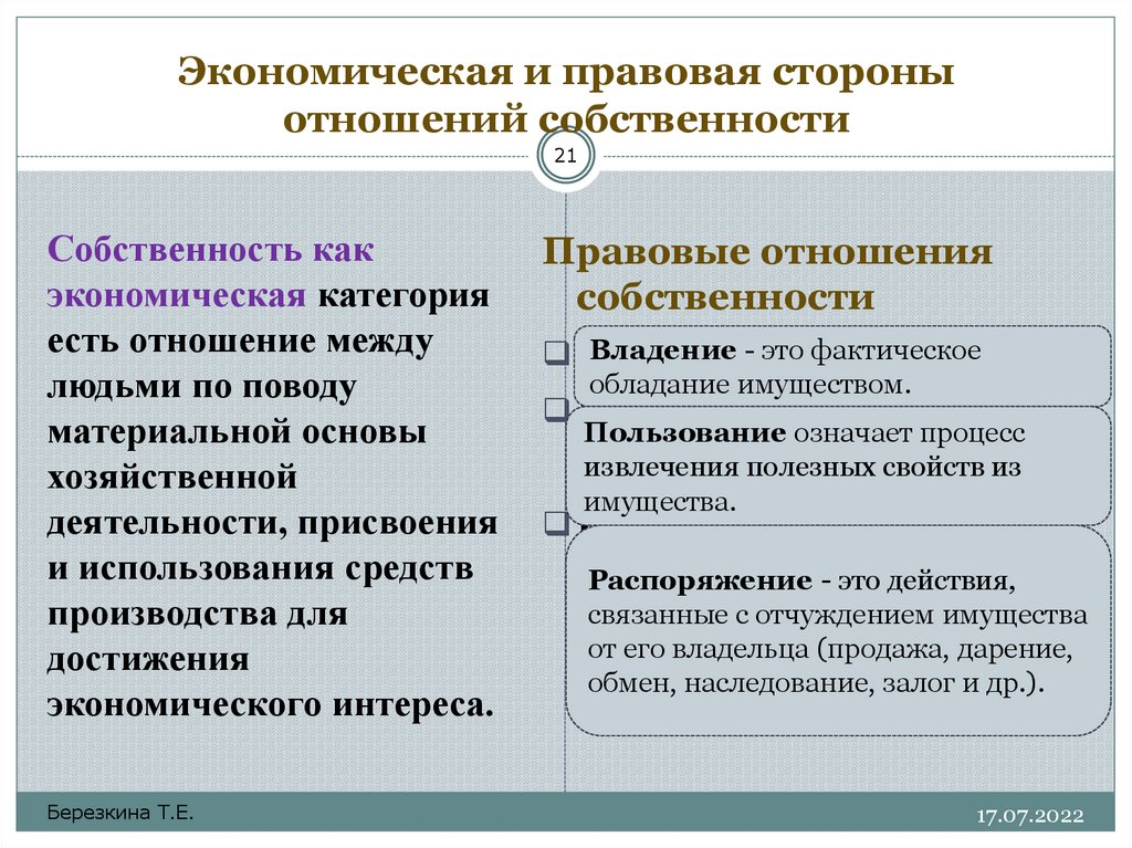 Правовая сторона