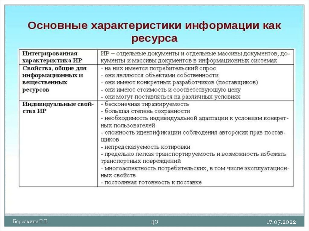 Экономика как система хозяйствования план