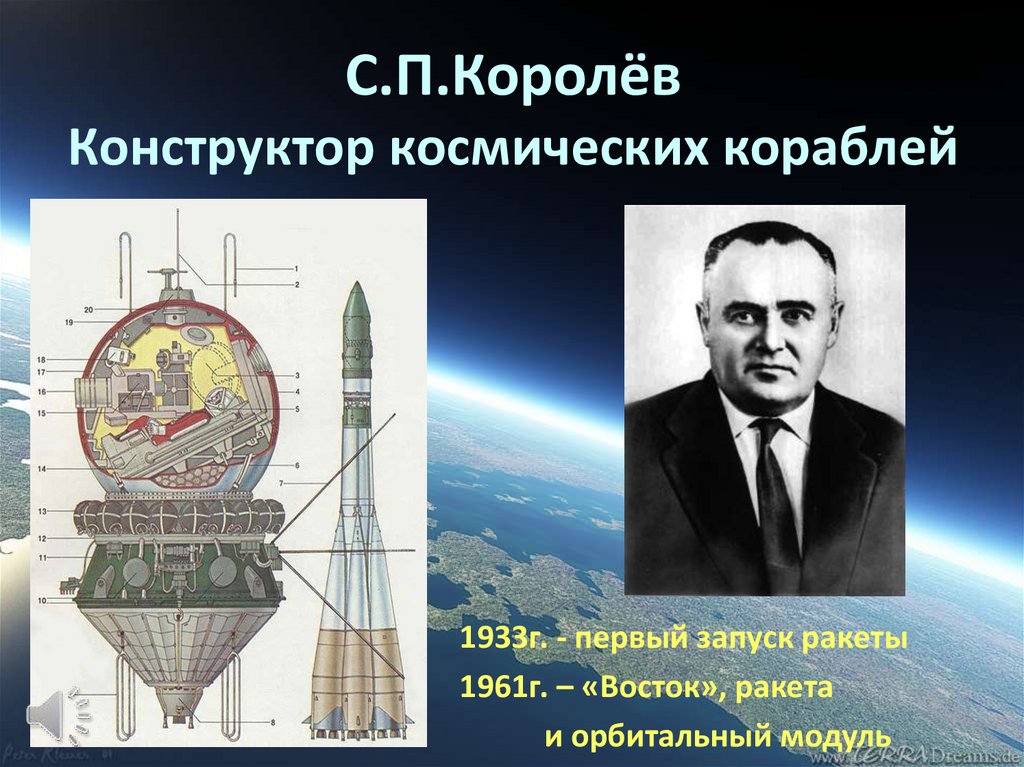 С.П.Королёв Конструктор космических кораблей