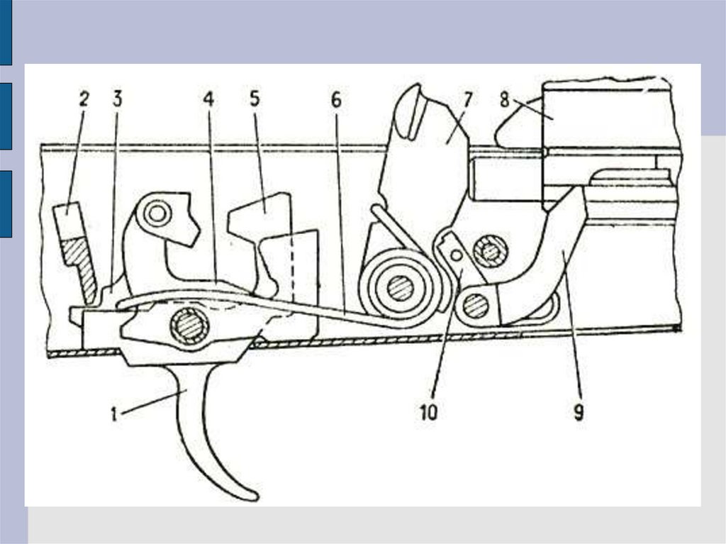 Спусковой крючок автомата. Ударно-спусковой механизм АК-74. УСМ АК 74 схема. Части ударно-спускового механизма АК 74. Устройство ударно спускового механизма АК 74.