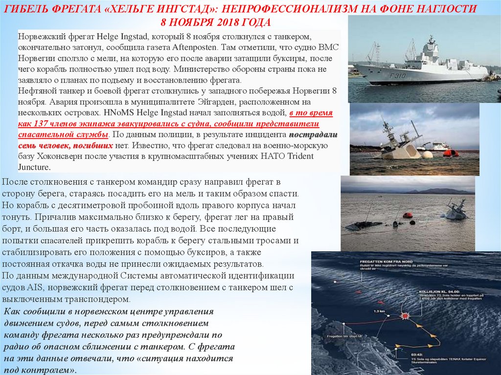 Реферат: Ипотека морских судов согласно Российскому законодательству