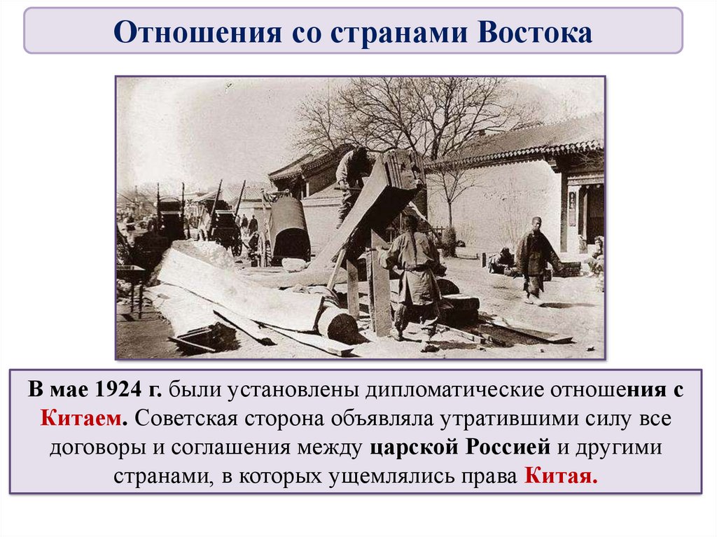 Внешняя политика в 1920 е гг. Международное положение СССР В 1920-Е. Международное положение и внешняя политика СССР В 1920-Е гг. Международное положение и внешняя политика СССР В 1920 таблица. Международное положение и внешняя политика СССР В 1920-Е таблица.