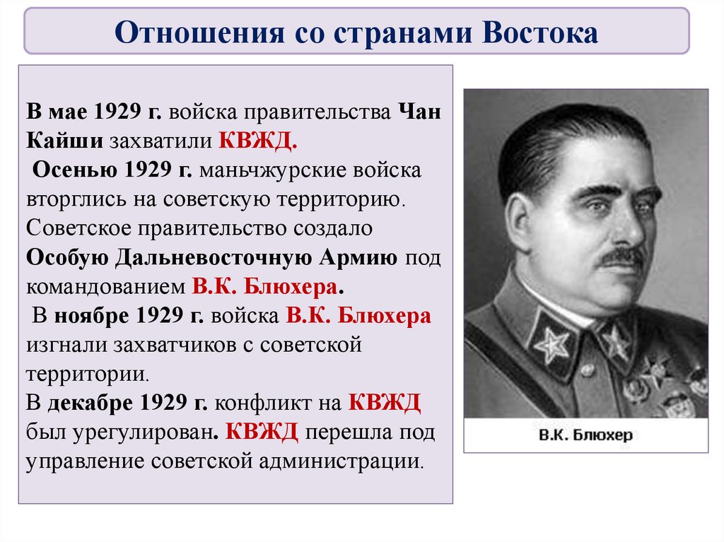 Карта конфликт на квжд 1929