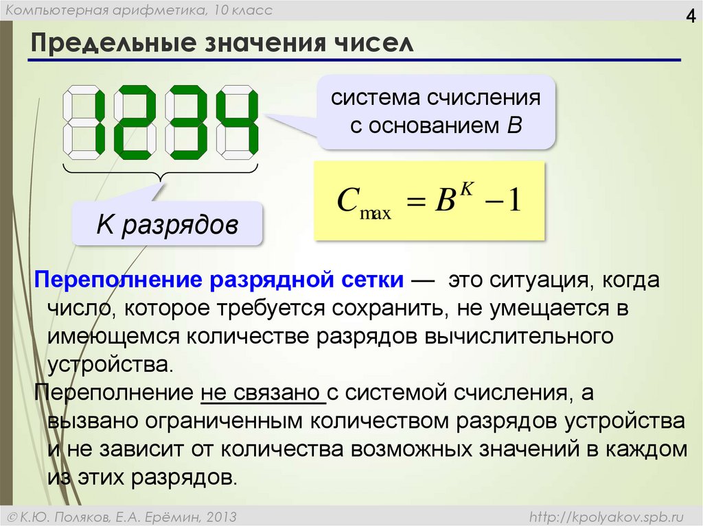 Что значит в полном объеме