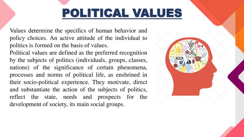 political-values-and-political-ideologies-online-presentation