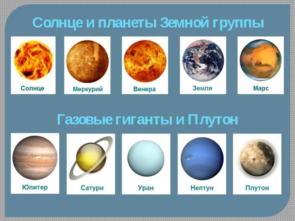 Планеты солнечной системы.