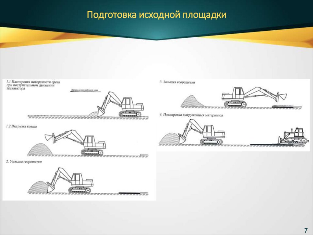 Подготовка исходной информации. Технология производства Графика фон. Технология производства Графика фон АСУ.