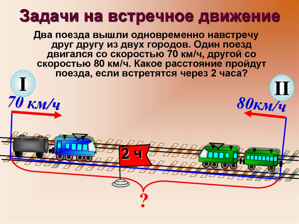 Два поезда двигаются в противоположном направлении