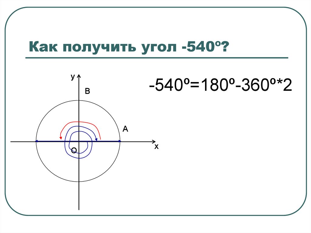 10 какой угол. Понятие угла. Понятие угла 10 класс. Как получить угол. Получение углов.