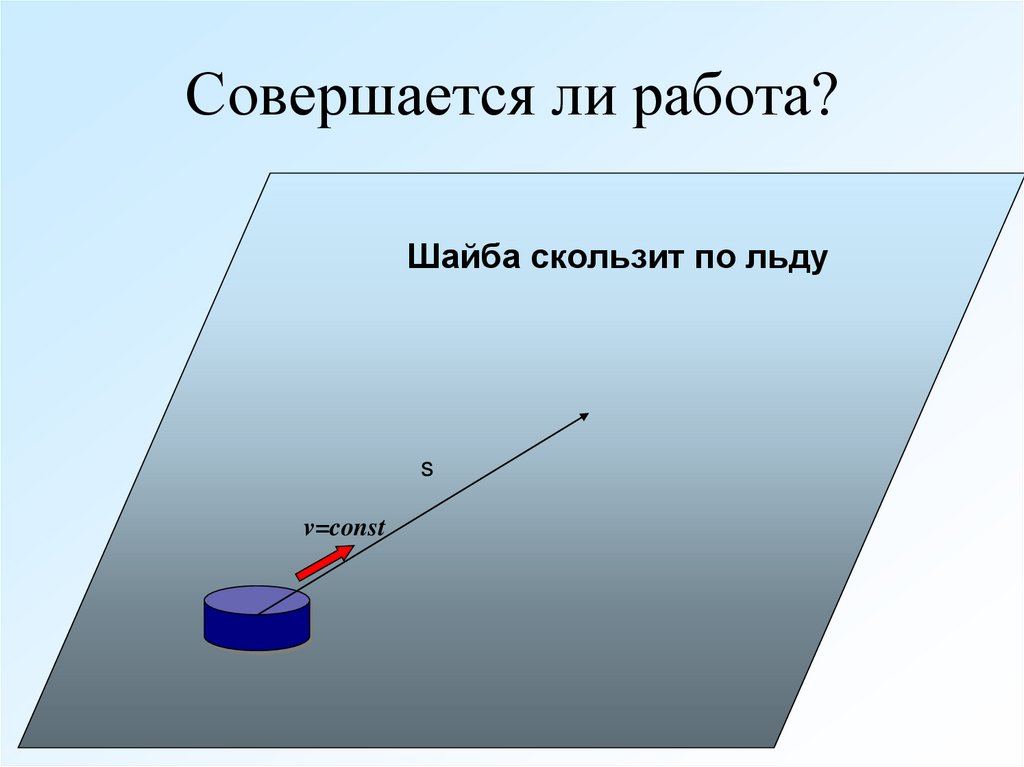 Сила трения на льду. Шайба скользит. Шайба скользящая по льду. Шайба скользит по абсолютно гладкому льду.