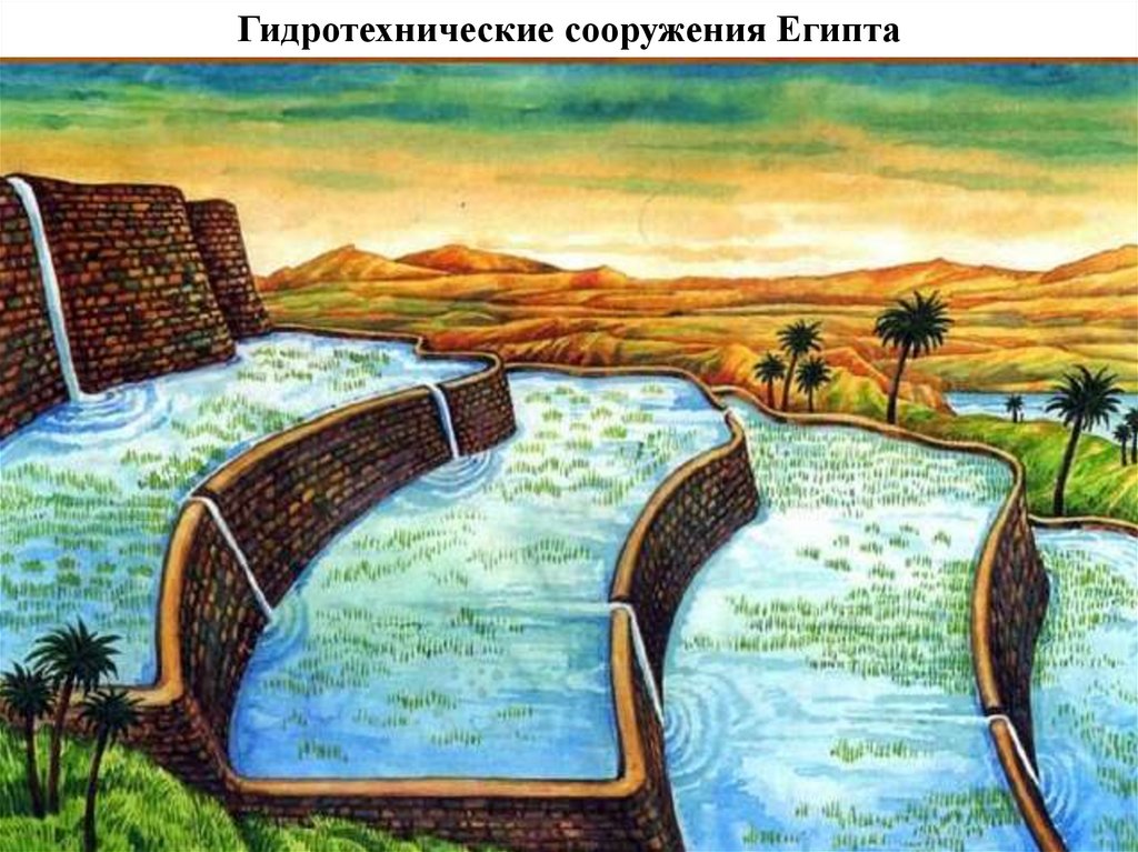 Каналы в древнем египте
