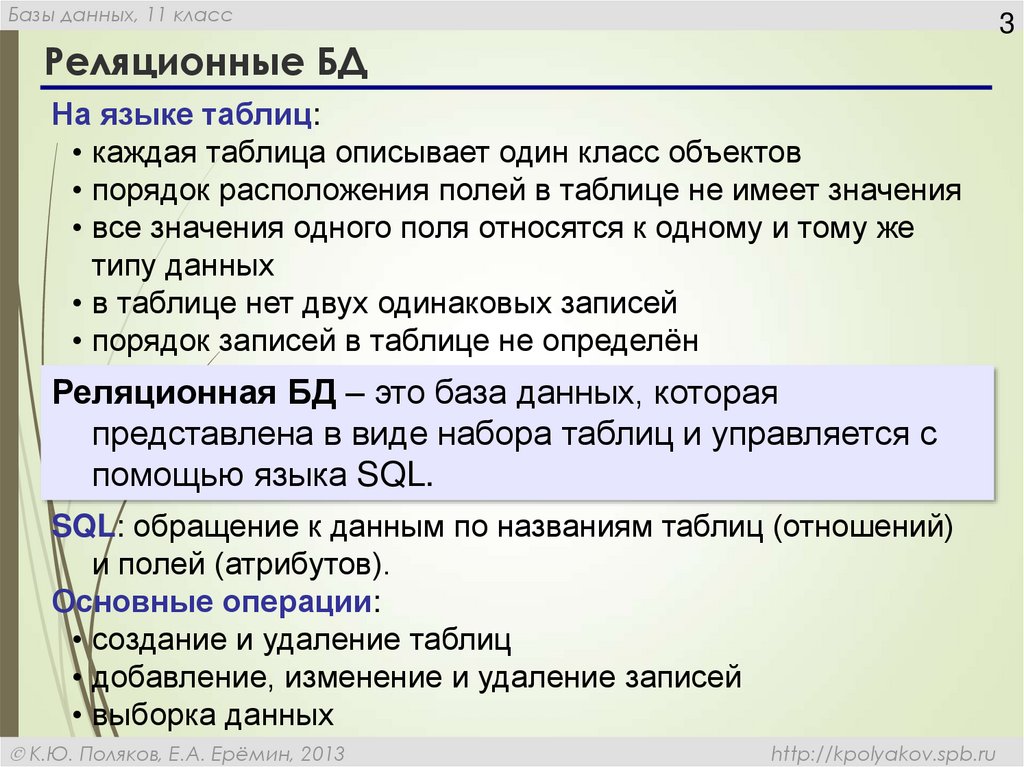 Базы описания товара. Нереляционные базы данных. Реляционные и нереляционные базы данных. Структура нереляционной базы данных. Назовите недостатки реляционных БД..