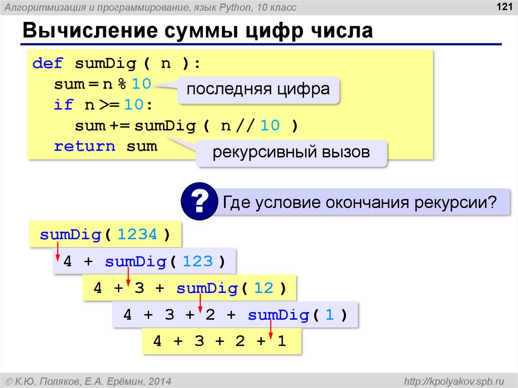 Чтобы компьютер понимал команды на языке python была придумана специальная программа