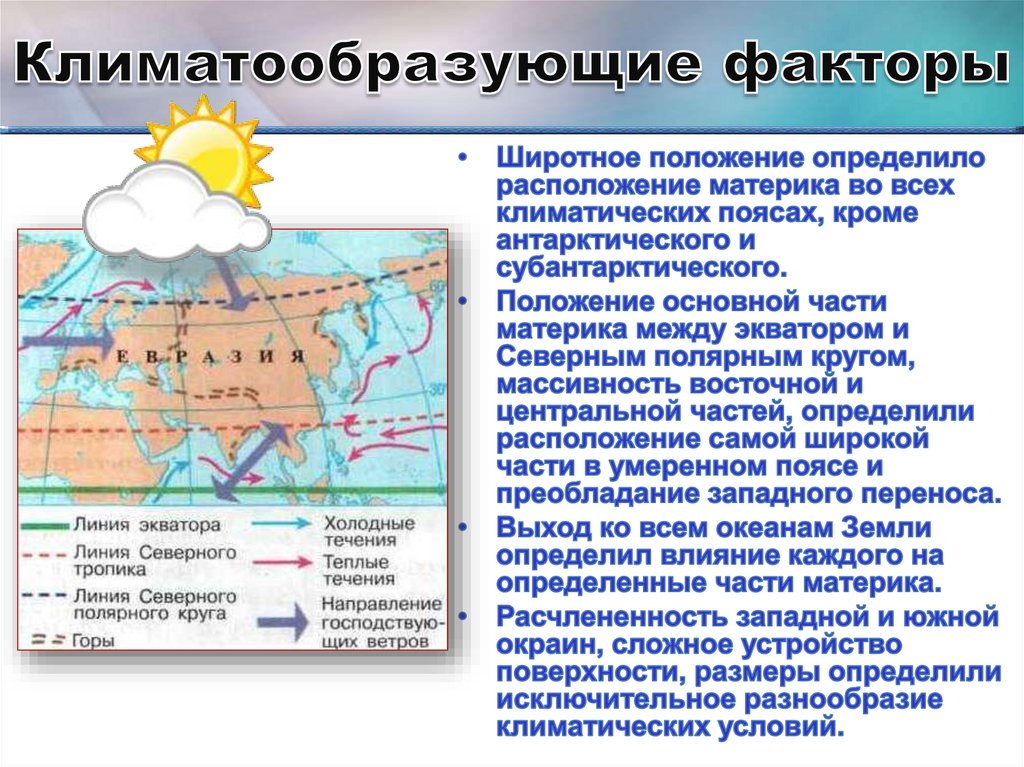 Опишите климат евразии по плану