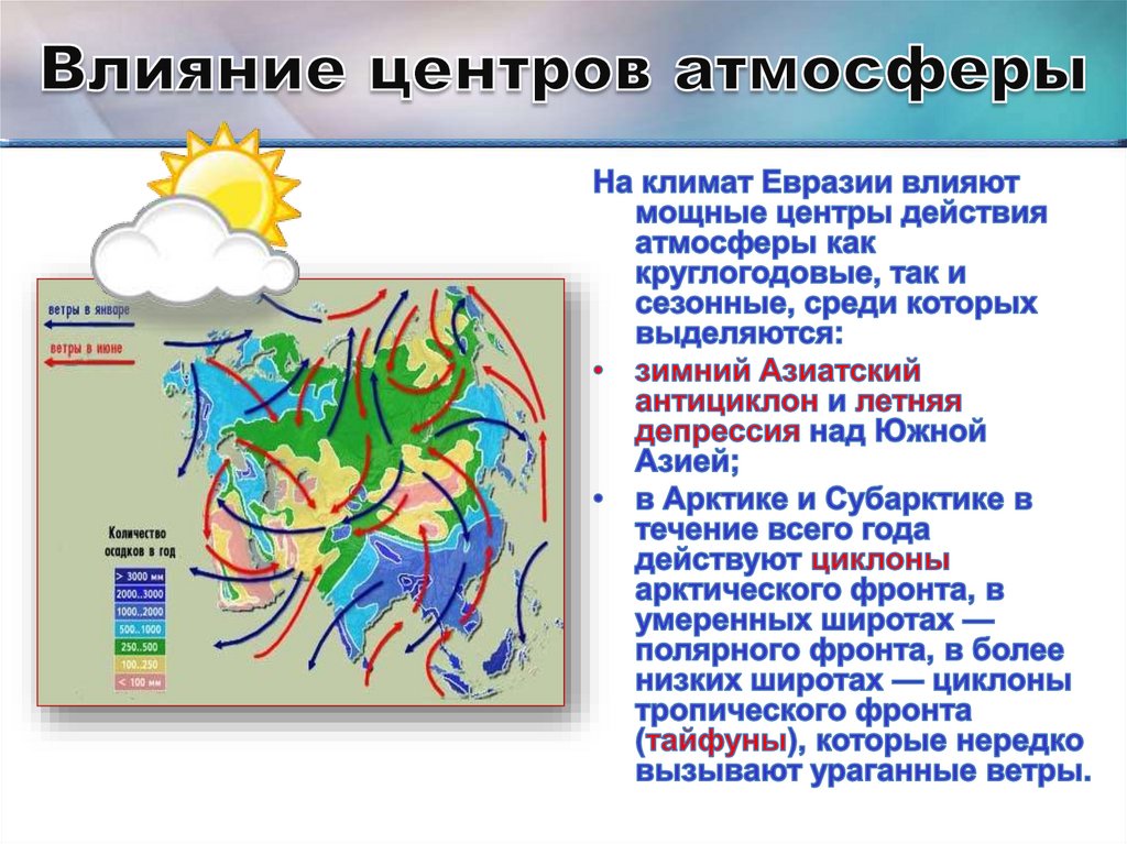 Какие факторы оказывают влияние на климат евразии. Климат Евразии презентация. Клымат эвразыъ. Типы климата Евразии. Климат Евразии кратко.
