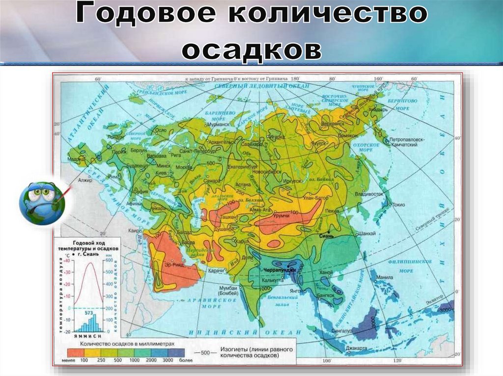 Климатическая карта россии осадки