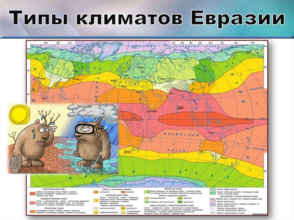 Климат евразии картинки